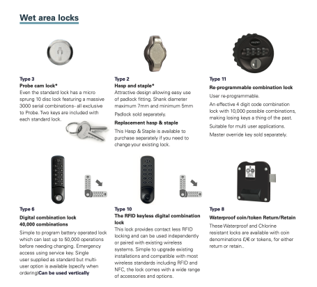 Lock options - wet areas